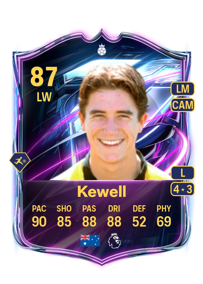 Harry Kewell