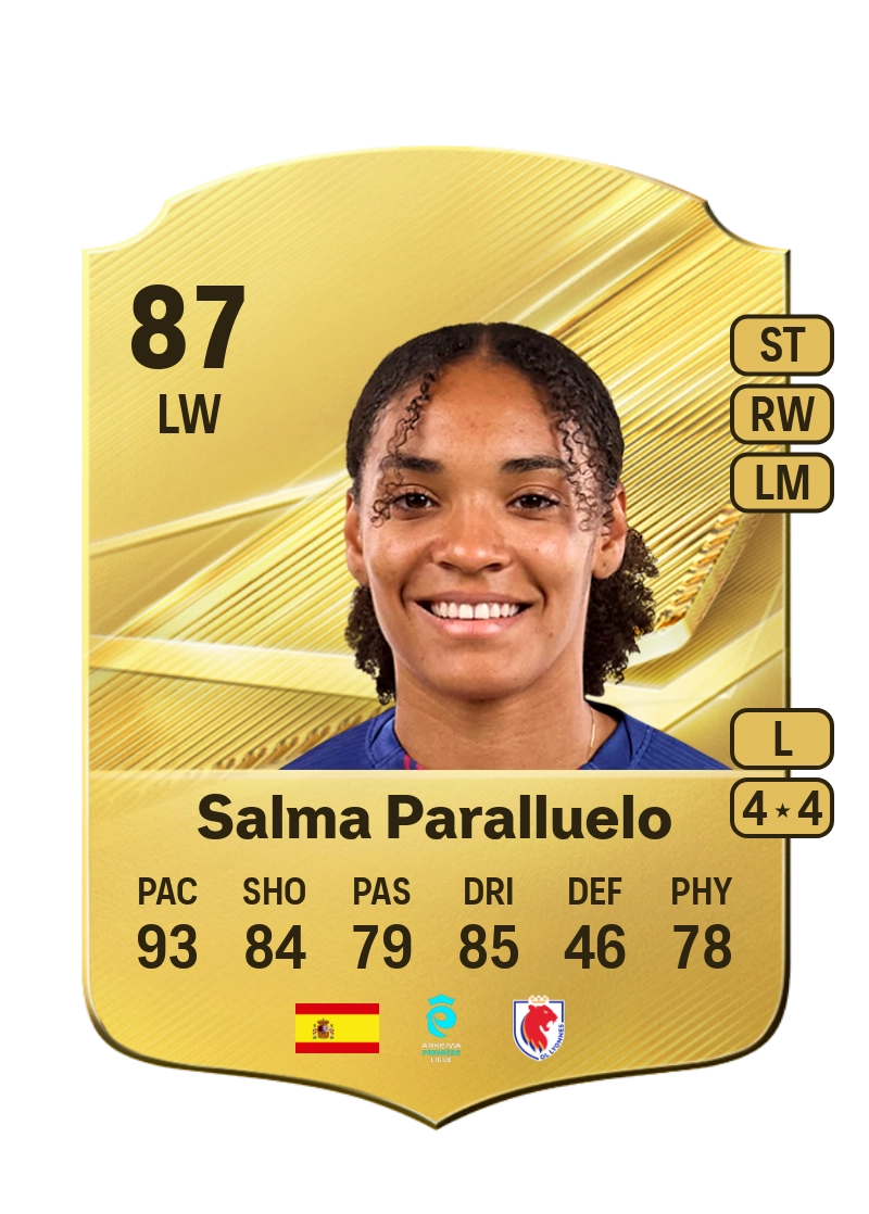 Salma Paralluelo