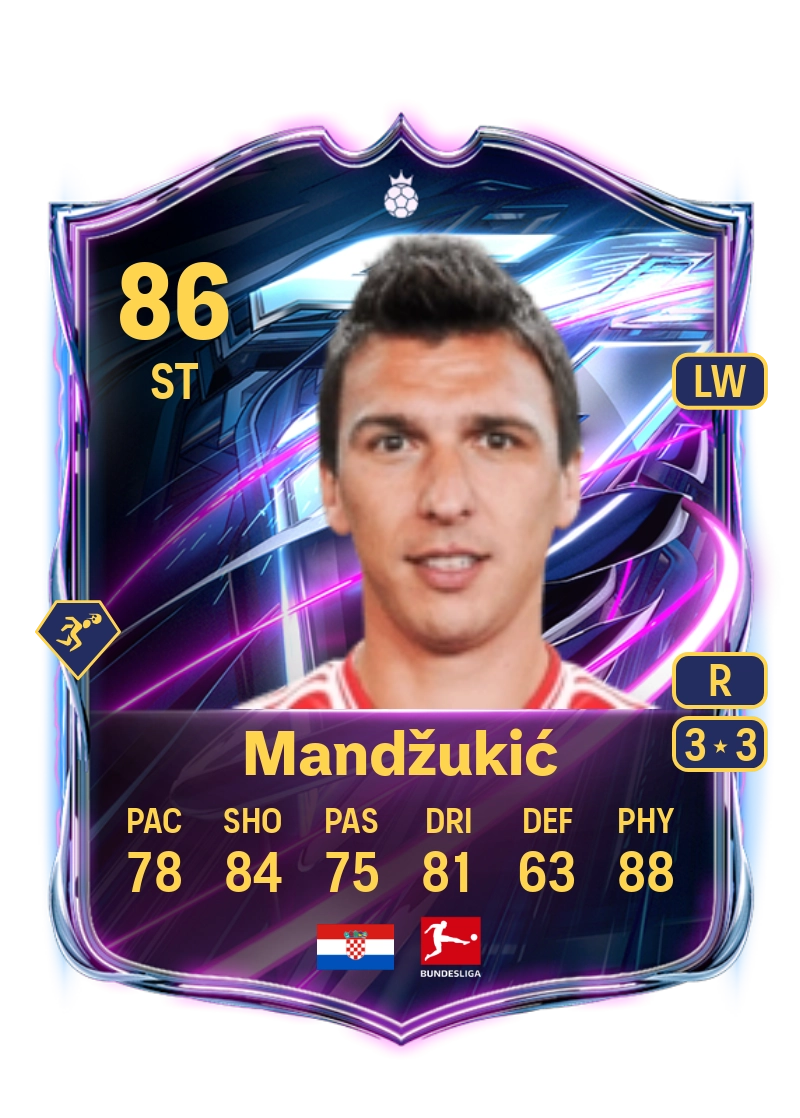 Mario Mandžukić