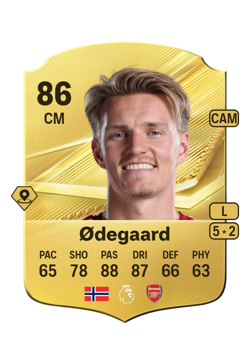 Martin Ødegaard