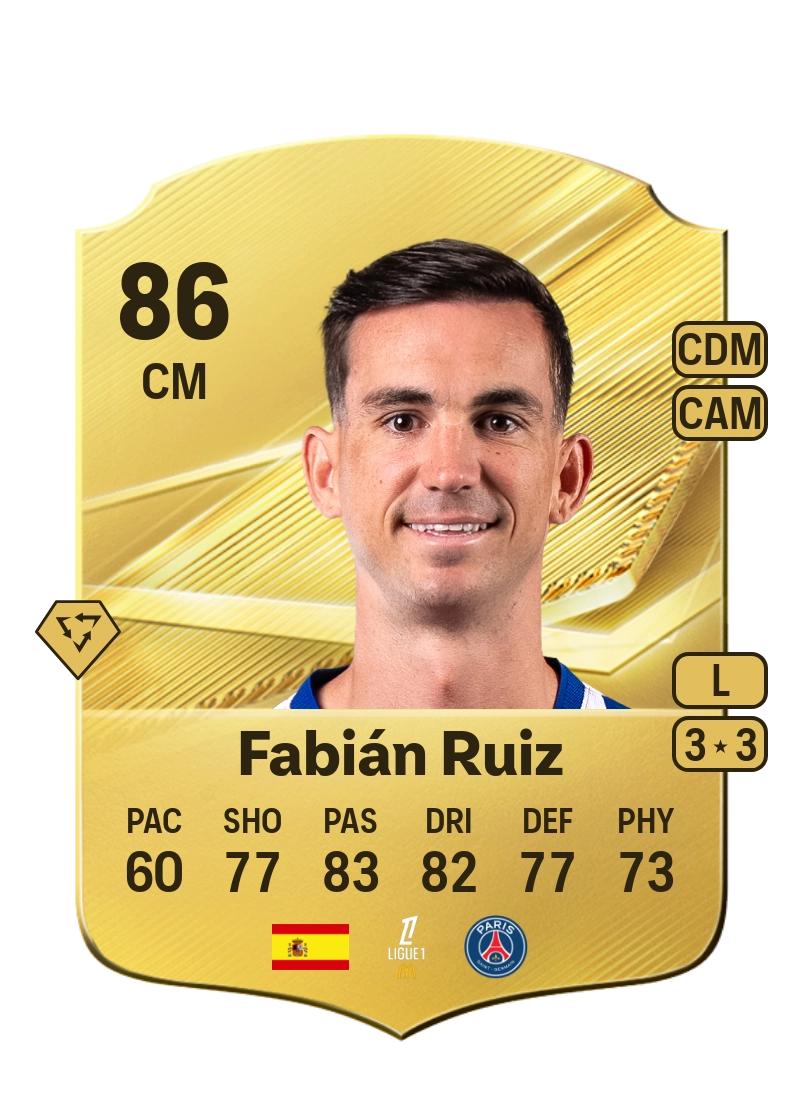 Fabián Ruiz