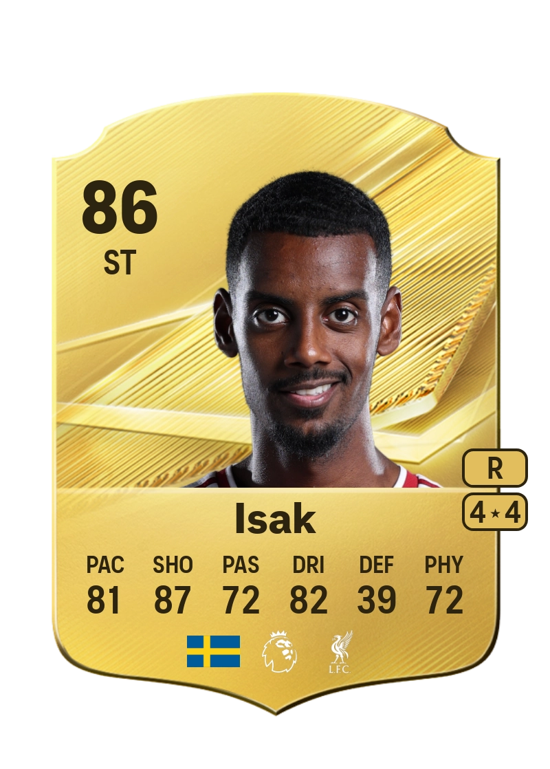 Alexander Isak