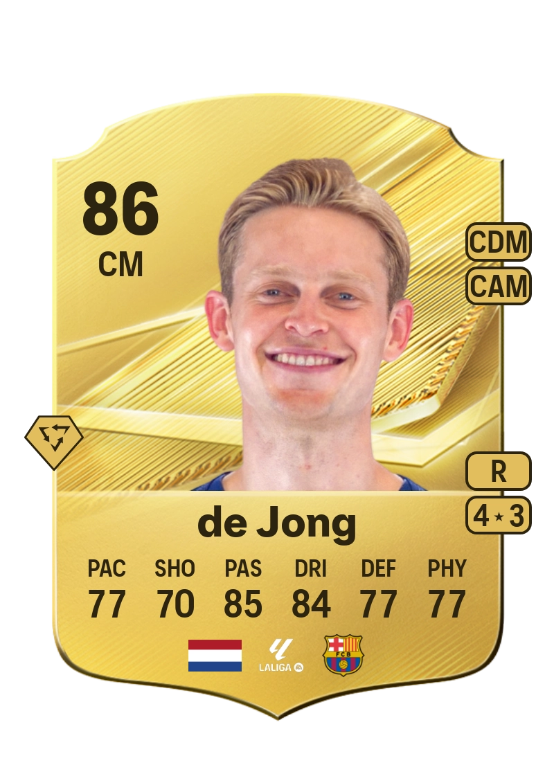 Frenkie de Jong