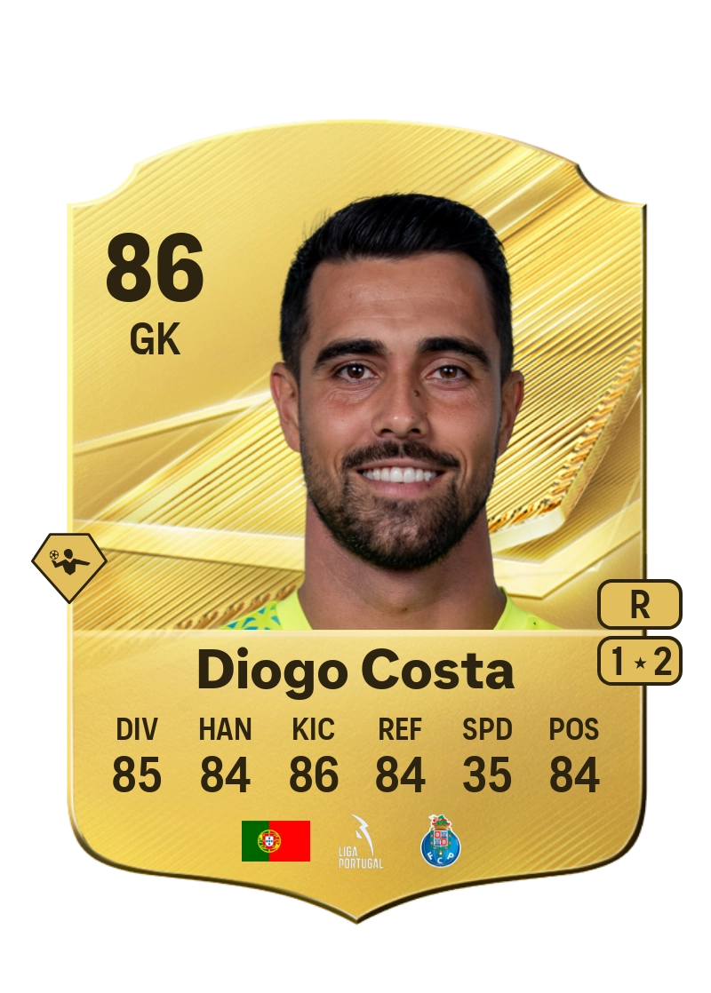 Diogo Costa
