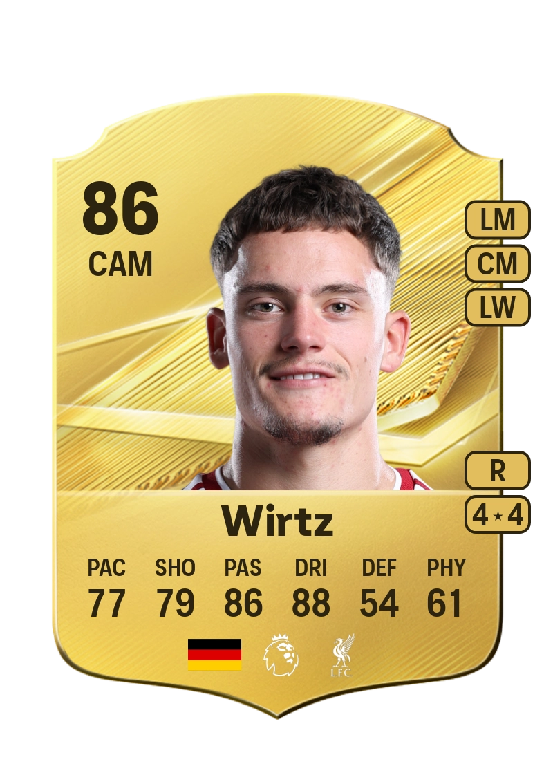 Florian Wirtz