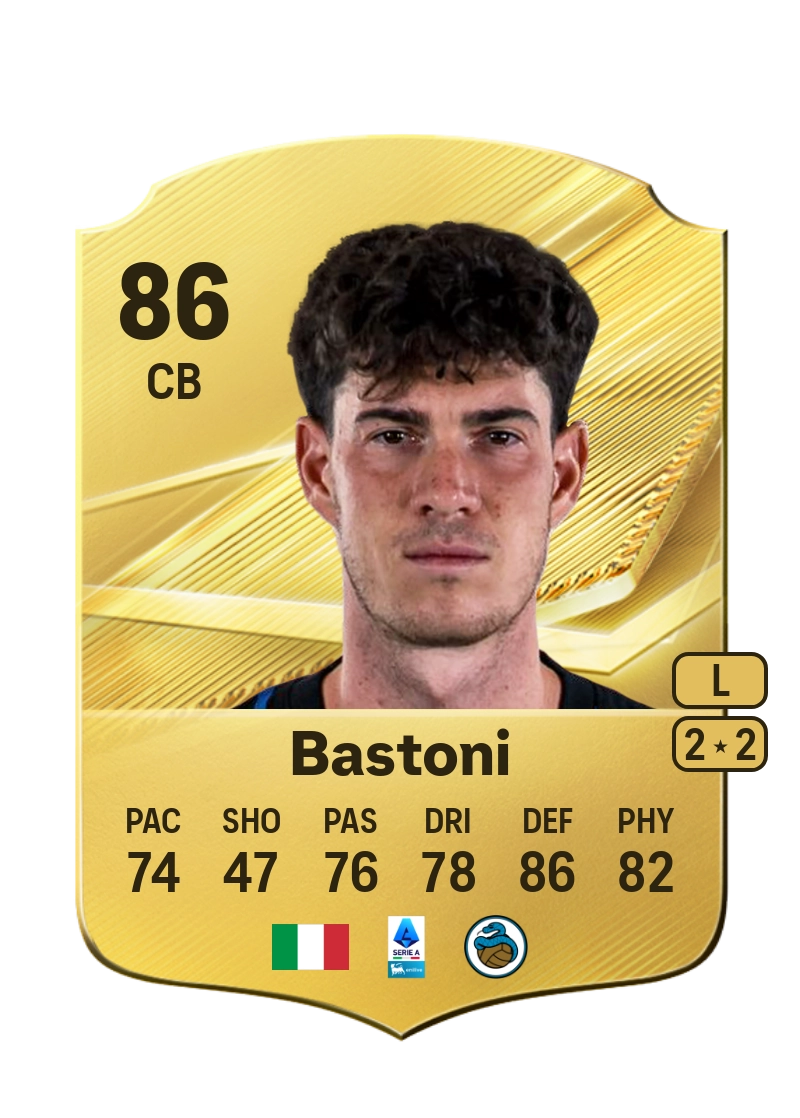 Alessandro Bastoni