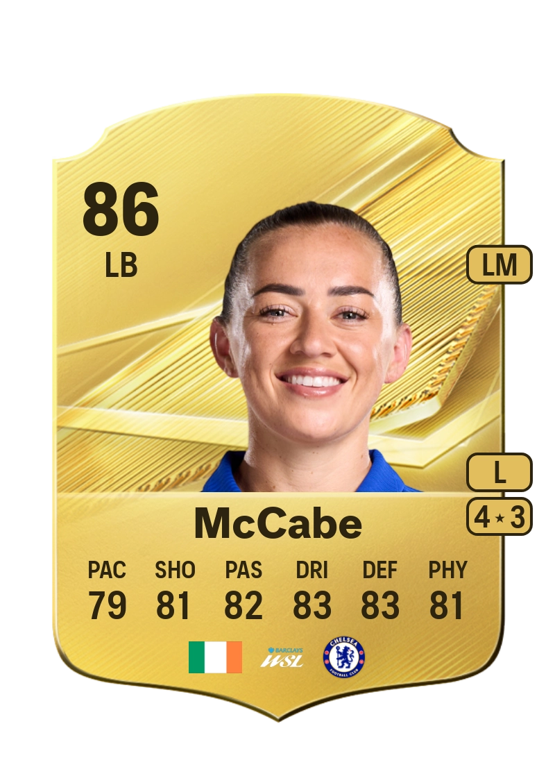 Katie McCabe