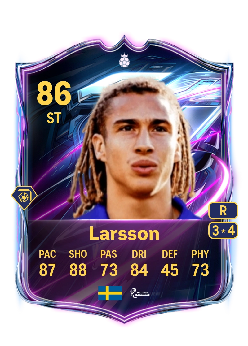 Henrik Larsson