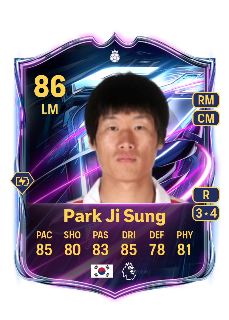 Park Ji Sung