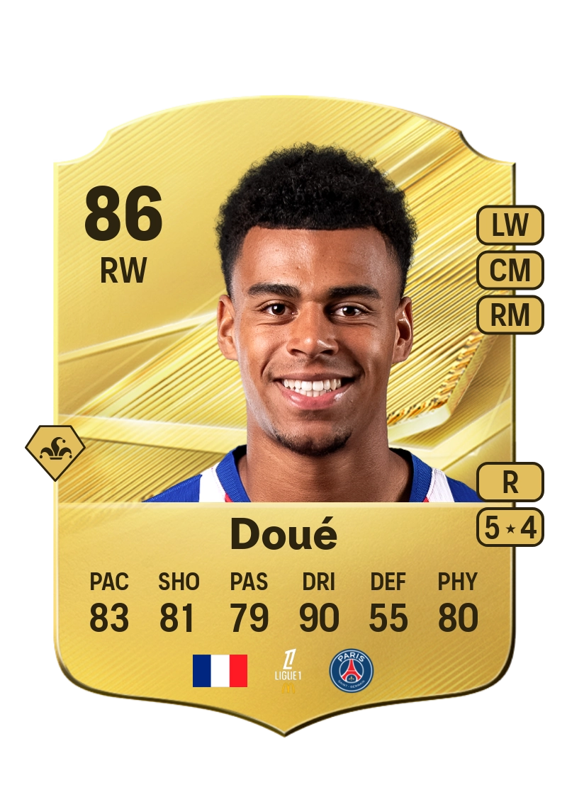 Désiré Doué
