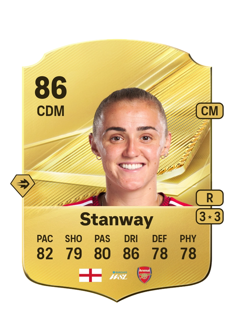 Georgia Stanway