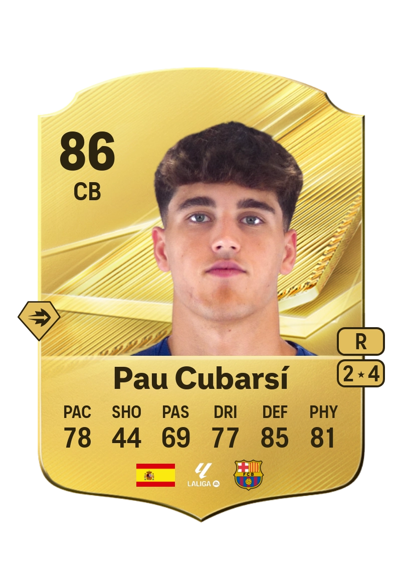 Pau Cubarsí