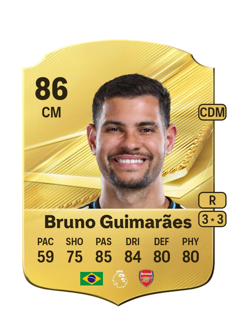 Bruno Guimarães
