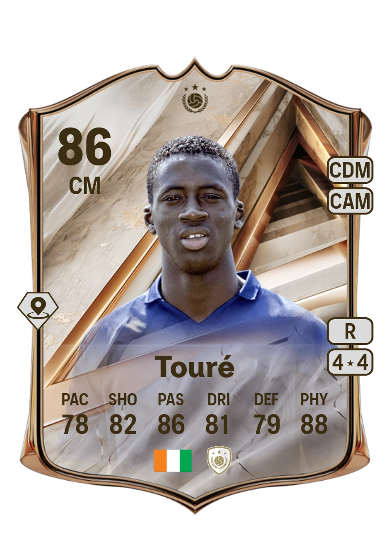 Yaya Touré