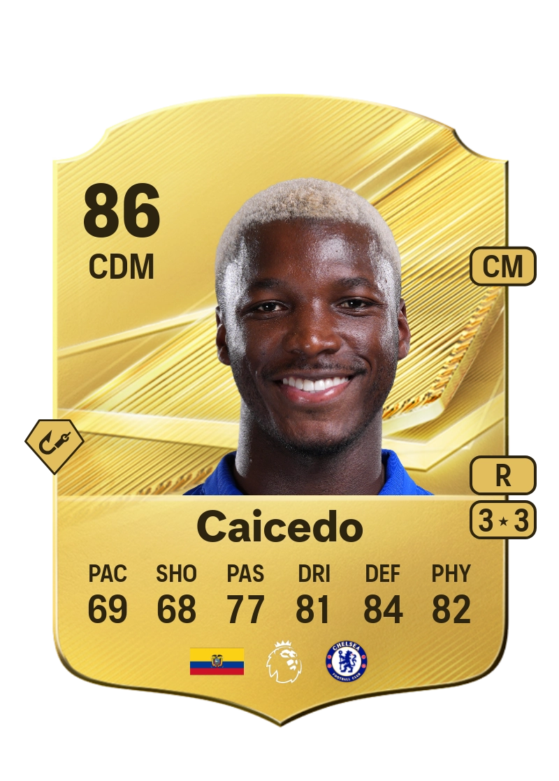 Moisés Caicedo