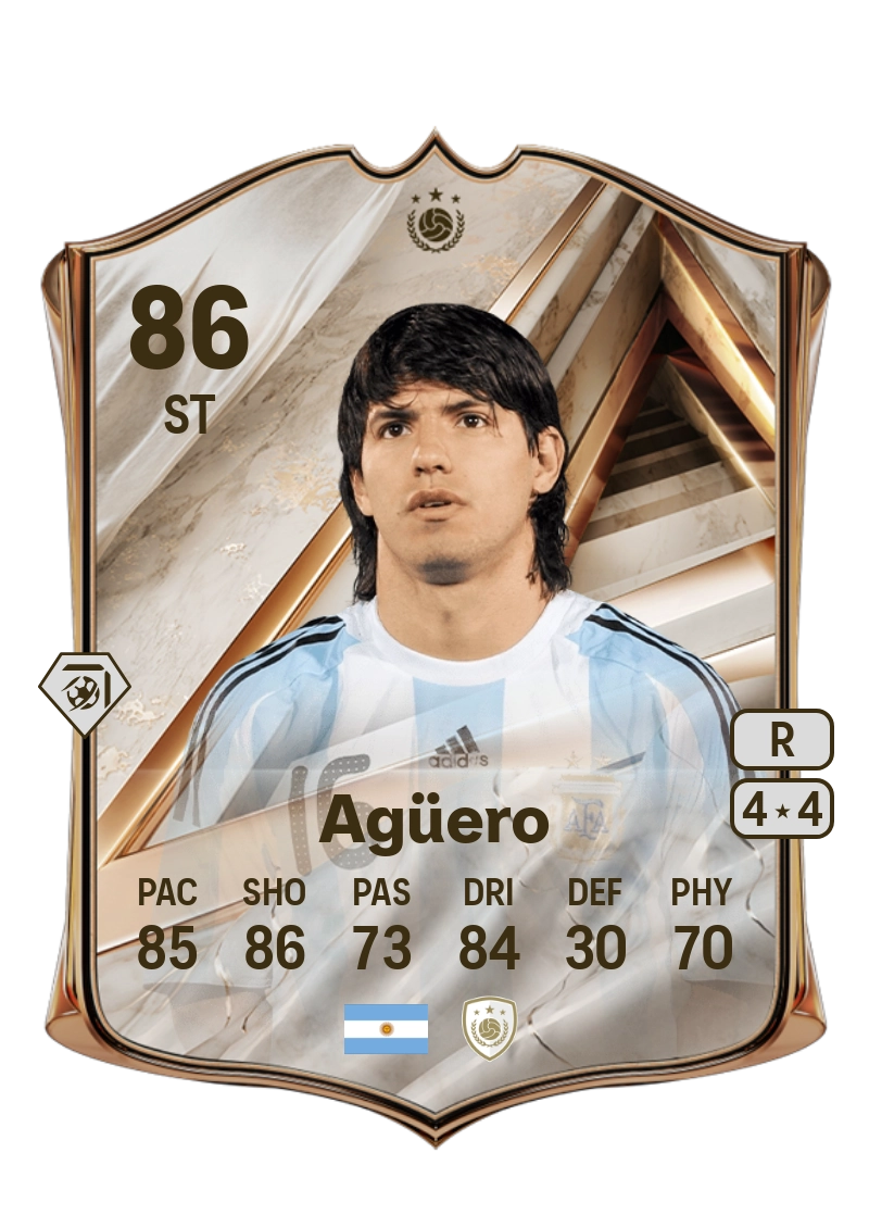 Sergio Agüero