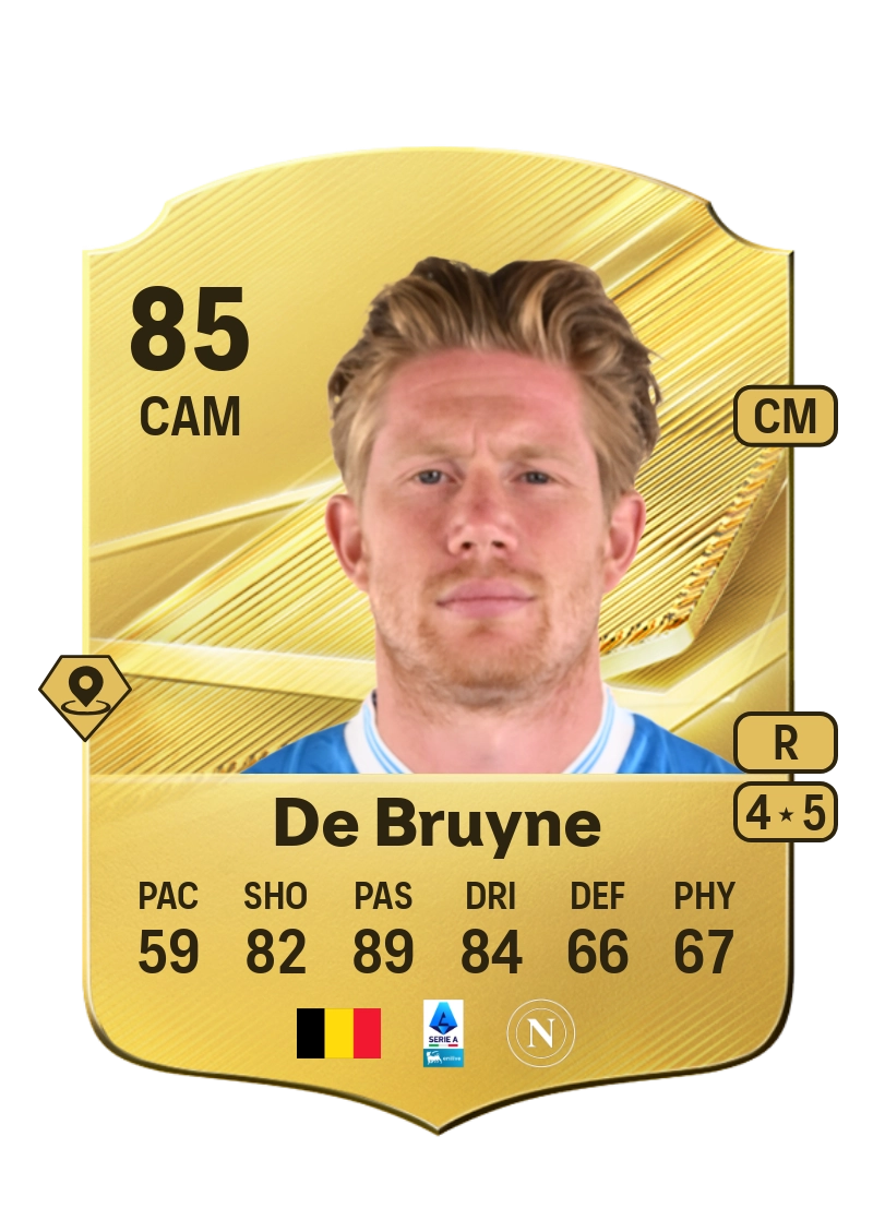 Kevin De Bruyne