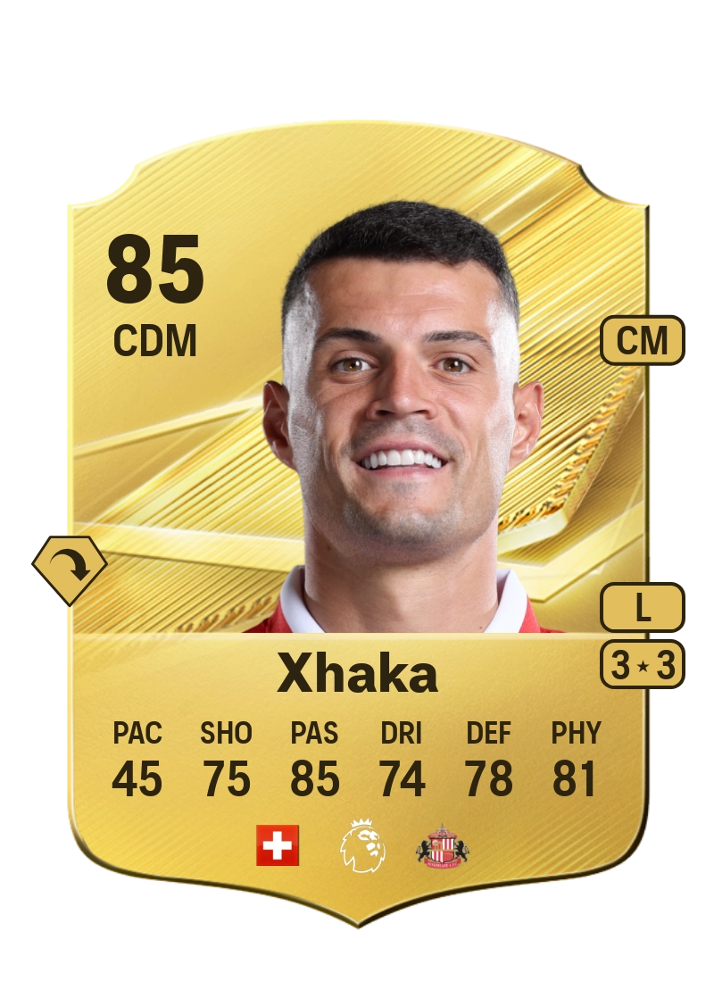 Granit Xhaka