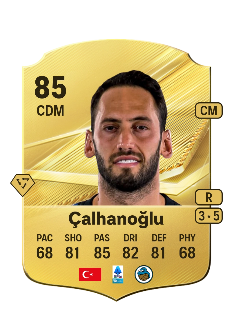 Hakan Çalhanoğlu