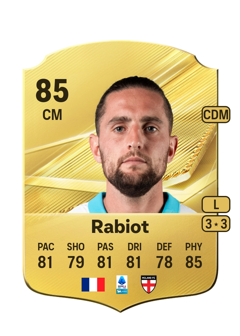 Adrien Rabiot