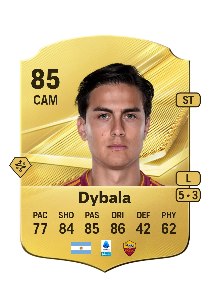 Paulo Dybala