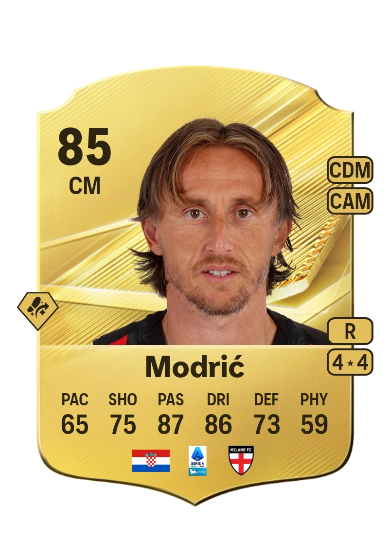 Luka Modrić