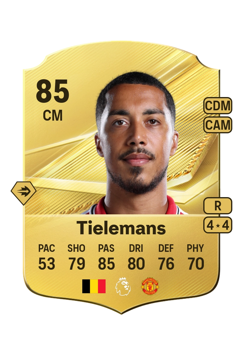 Youri Tielemans