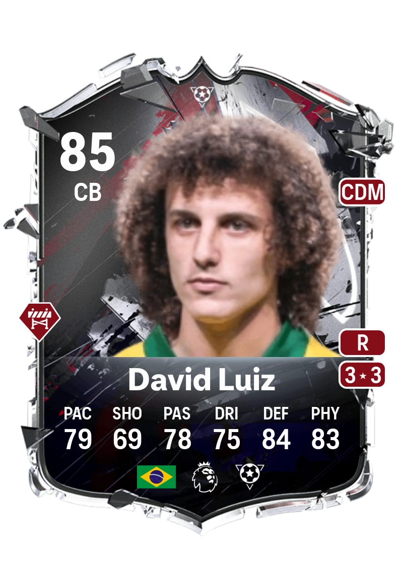 David Luiz