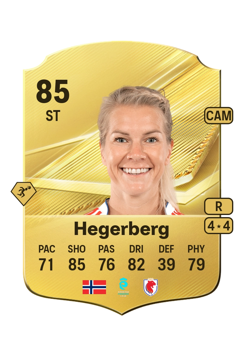Ada Hegerberg