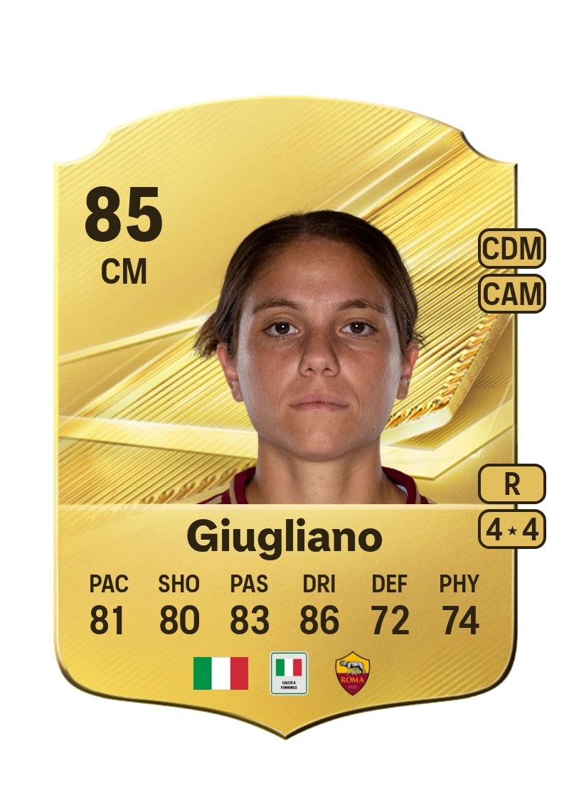 Manuela Giugliano