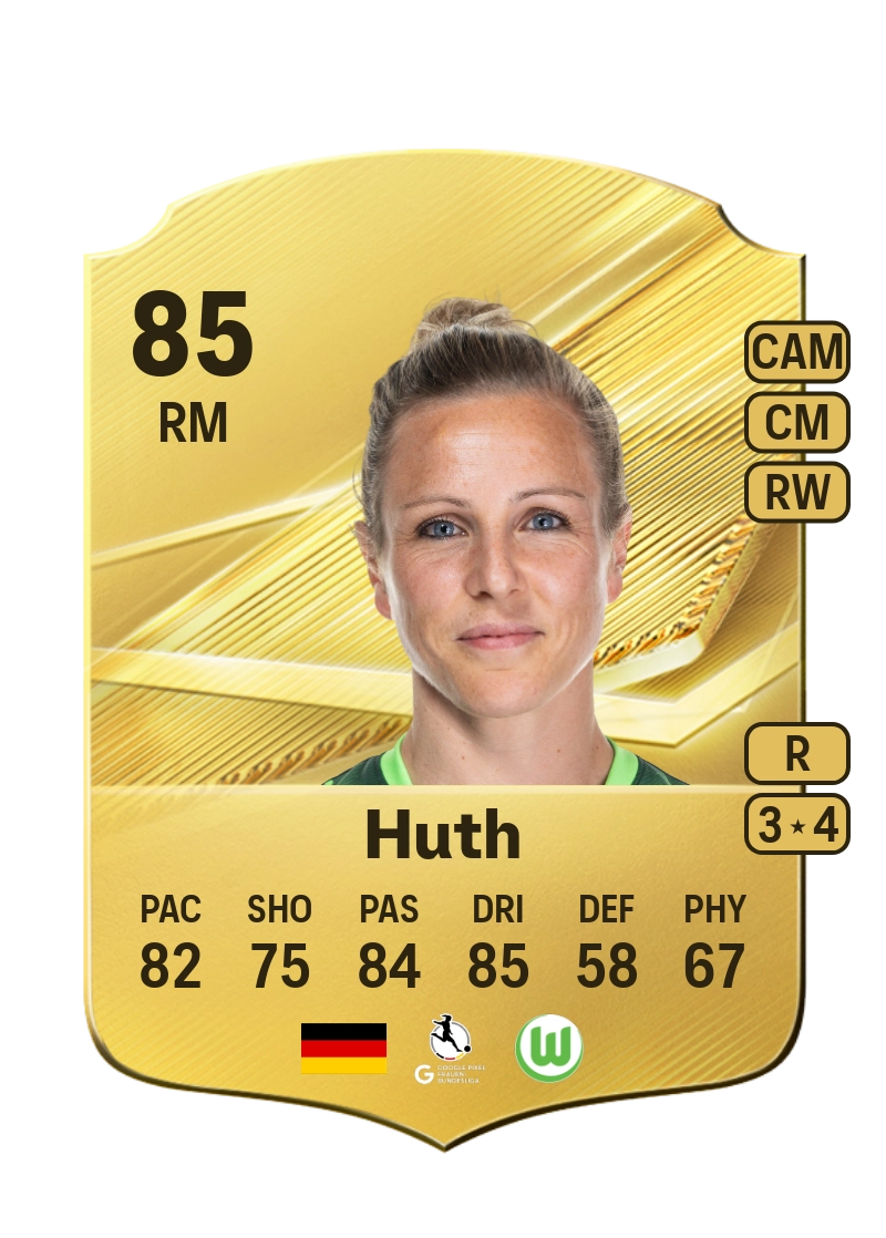 Svenja Huth