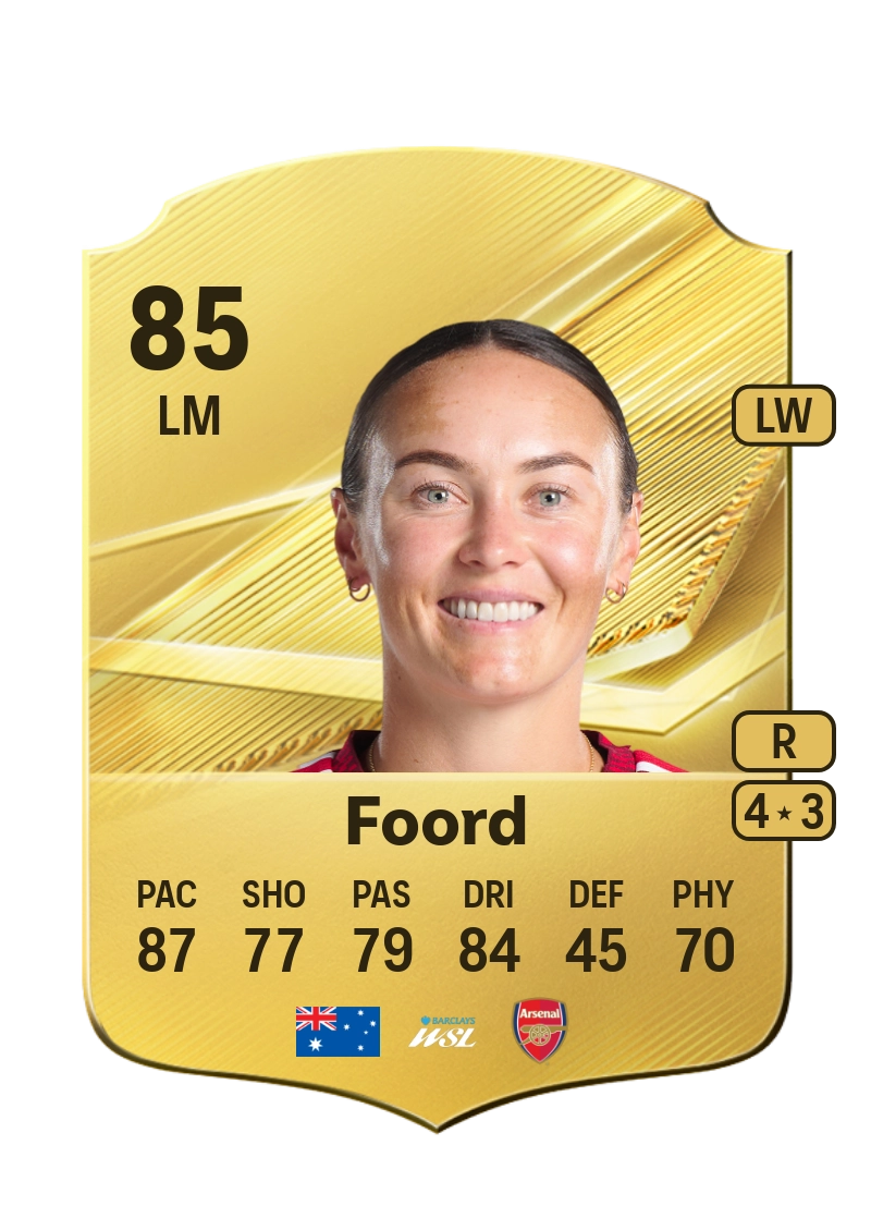 Caitlin Foord