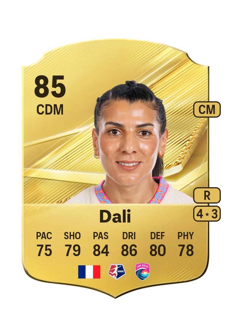 Kenza Dali