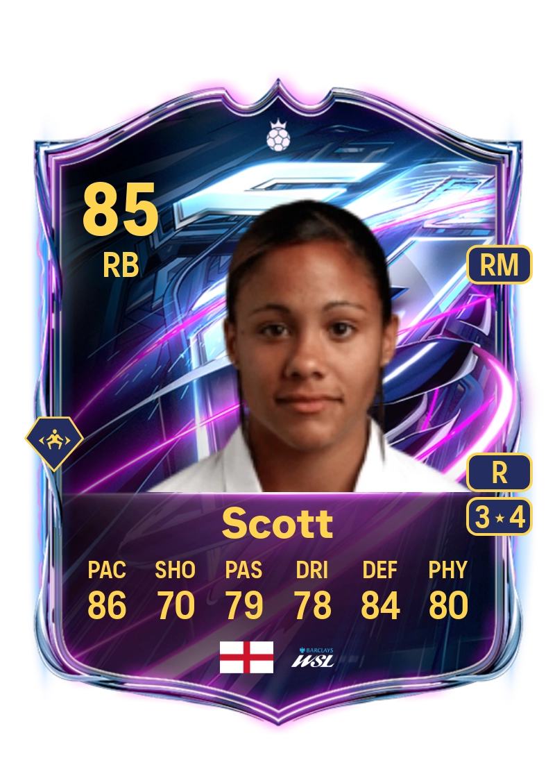 Alex Scott