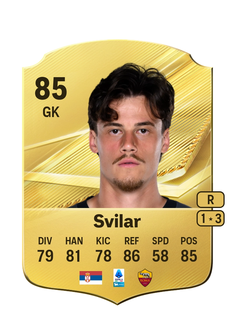 Mile Svilar