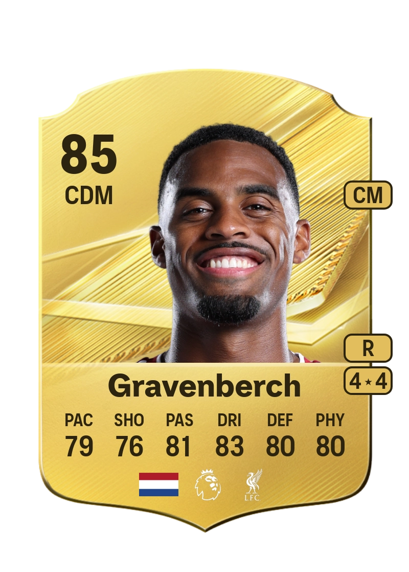 Ryan Gravenberch