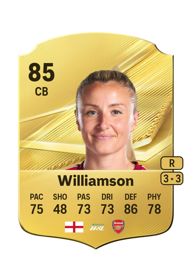 Leah Williamson