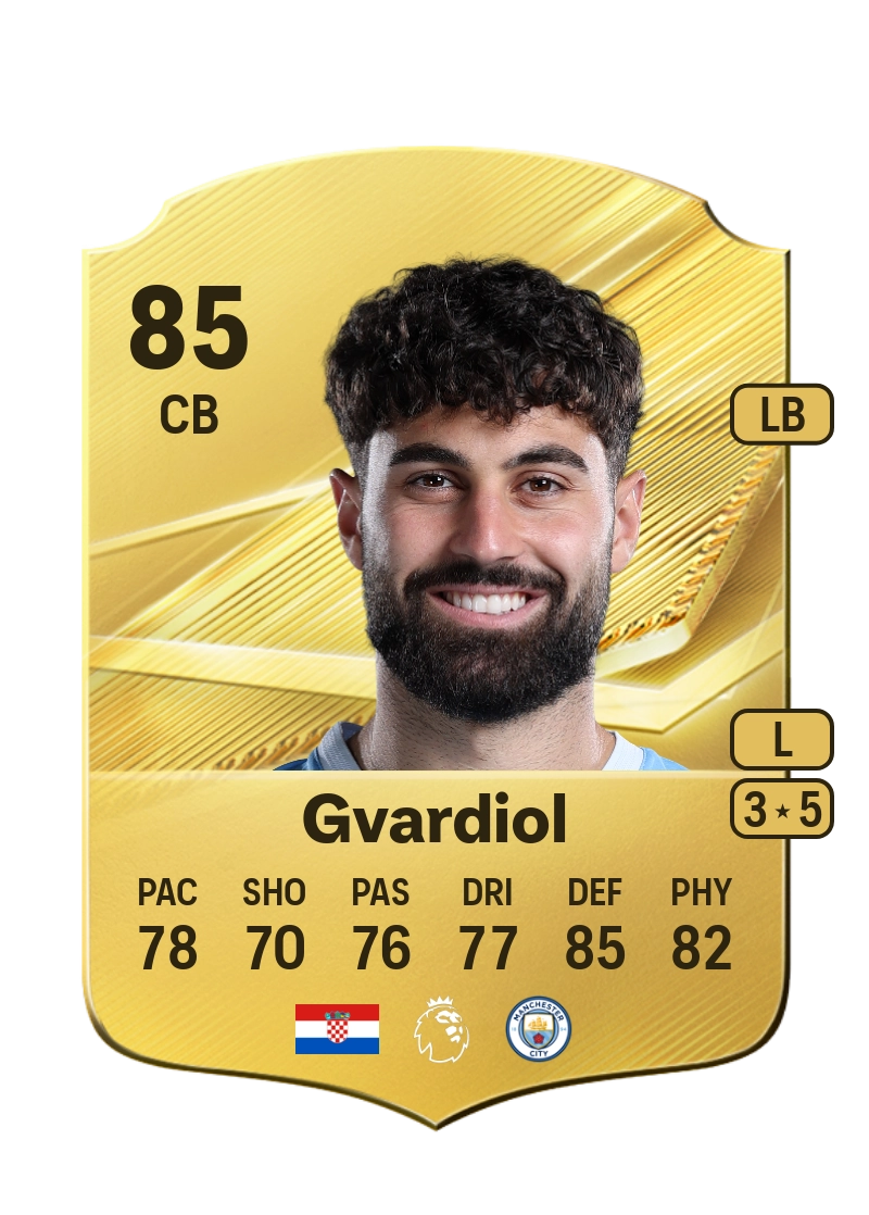 Joško Gvardiol