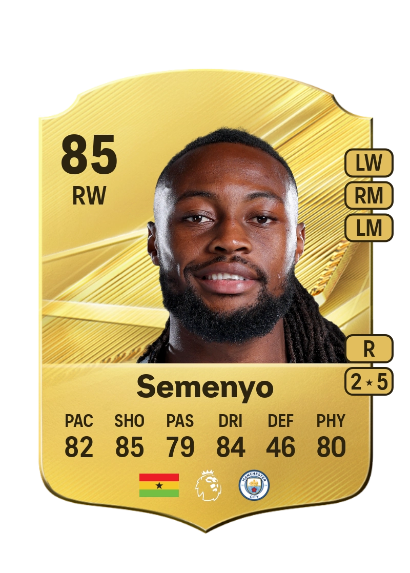 Antoine Semenyo
