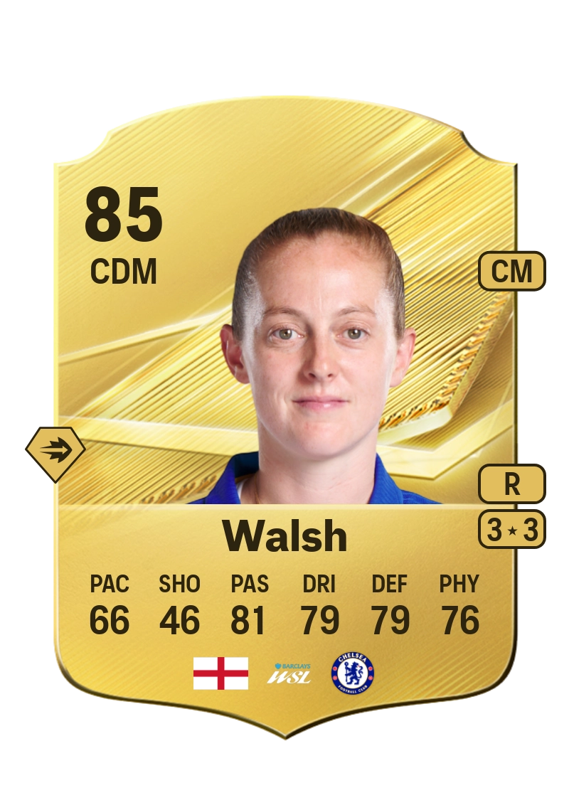 Keira Walsh