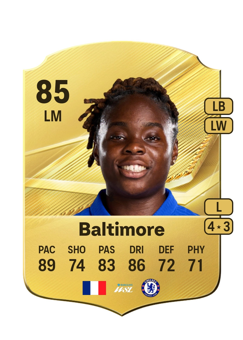 Sandy Baltimore