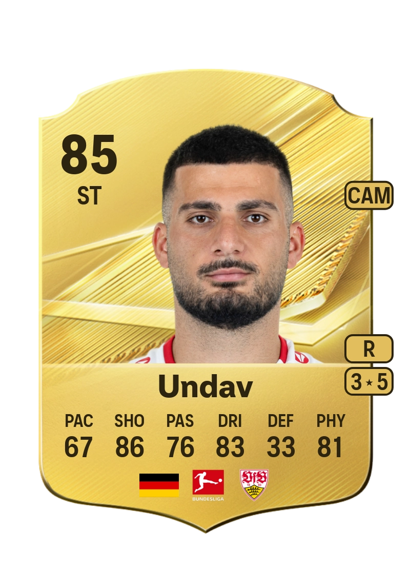 Deniz Undav