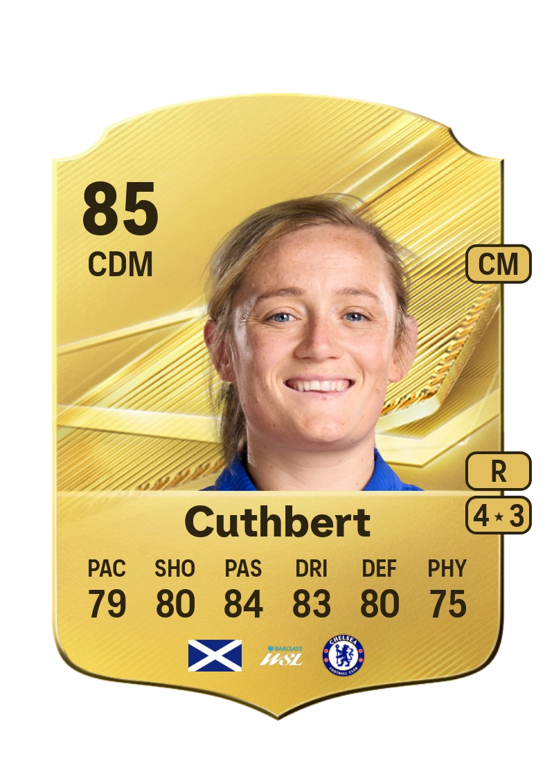 Erin Cuthbert