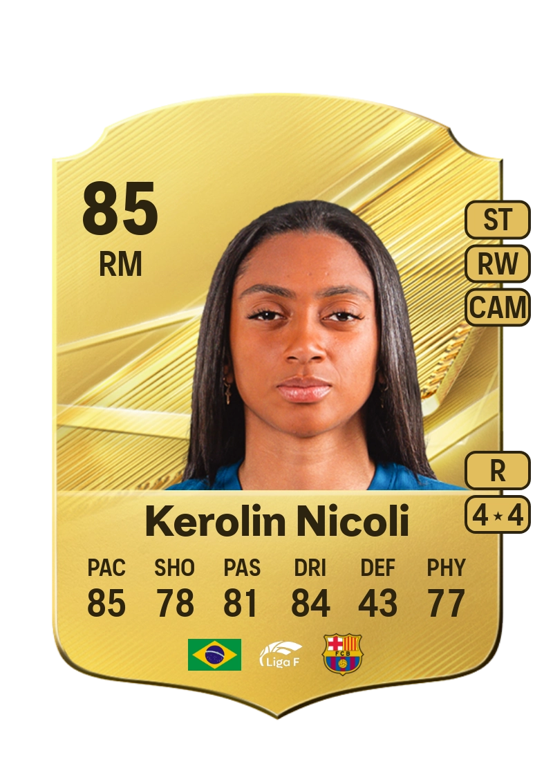 Kerolin Nicoli