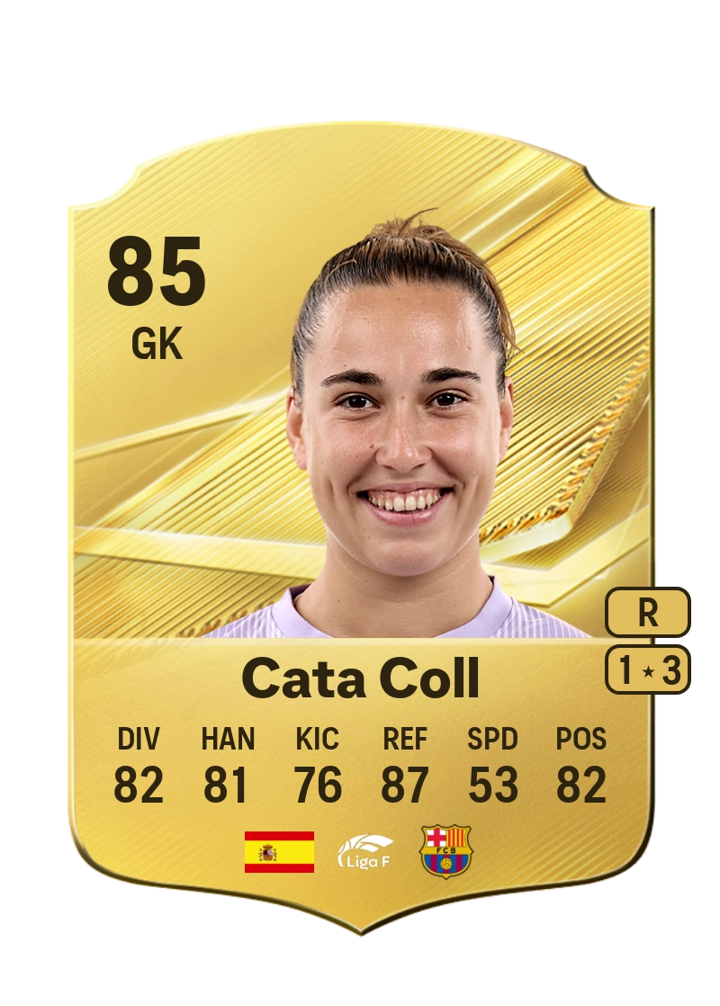 Cata Coll