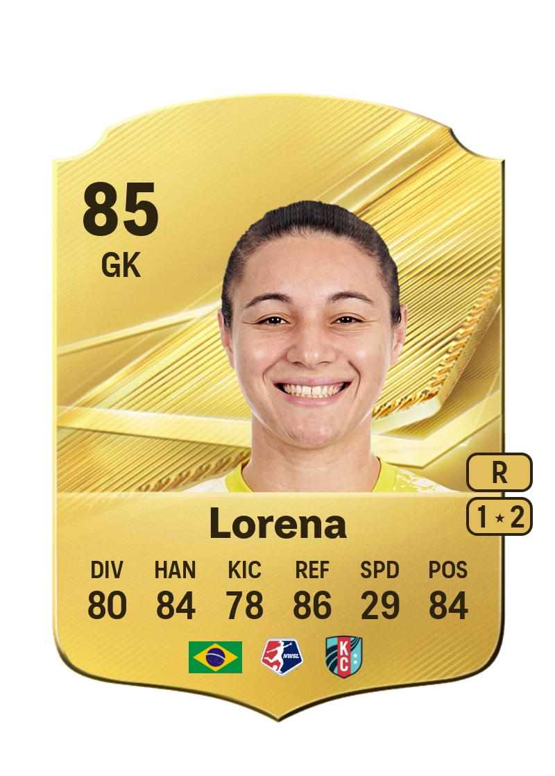 Lorena