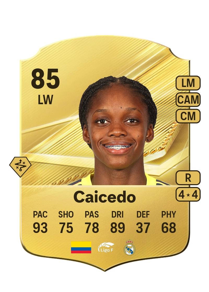 Linda Caicedo