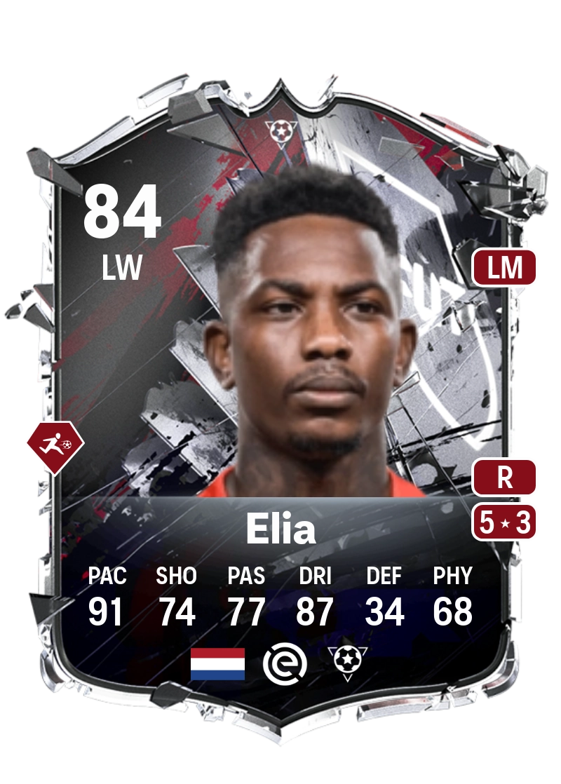 Eljero Elia