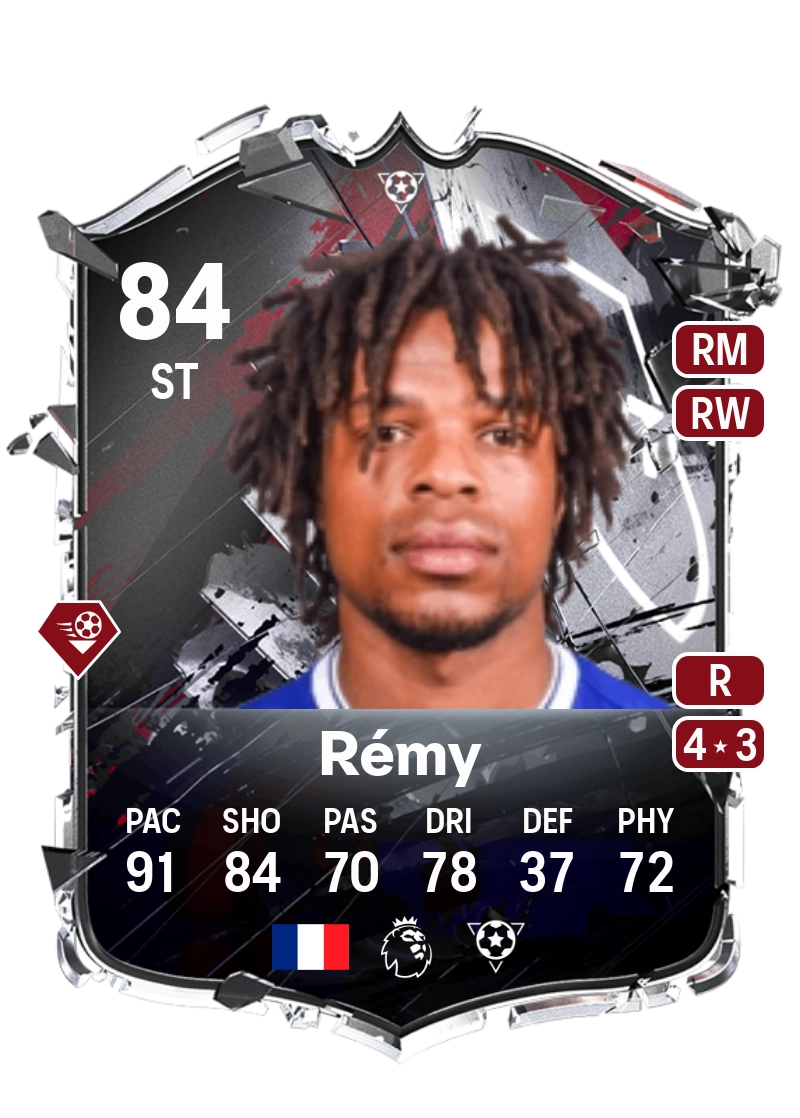 Loïc Rémy