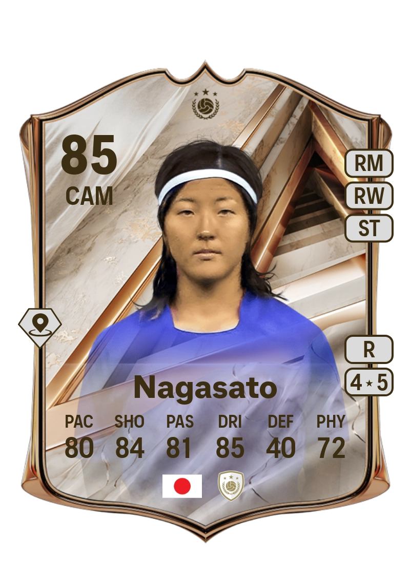 Yuki Nagasato